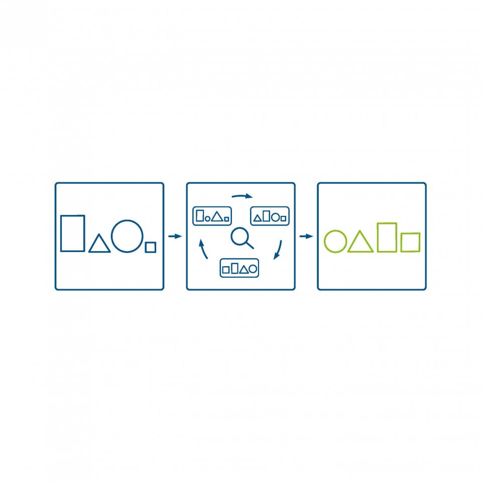 Es handelt sich um eine Infografik zu Data Science Framework, die einen Arbeitsprozess zeigt: Ausgangslage, Maschinelles Lernen, Optimiertes Ergebnis