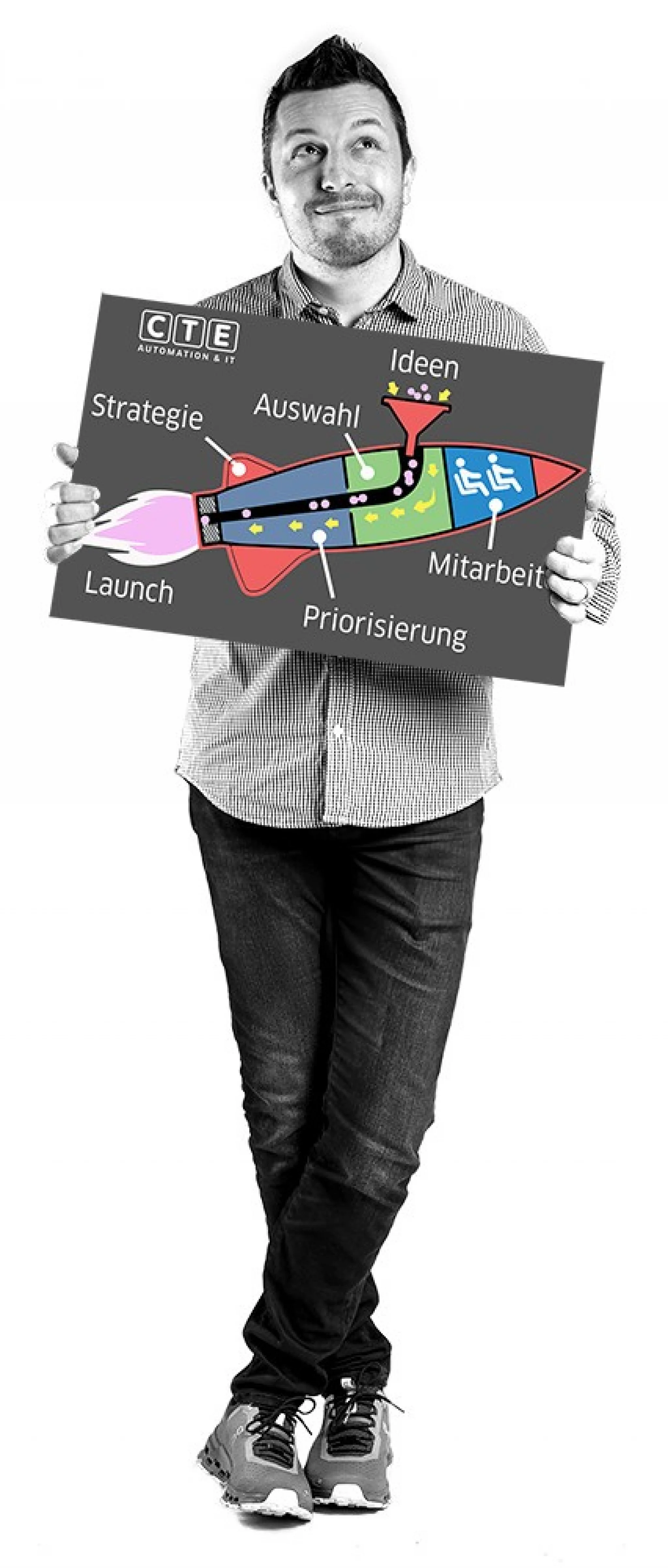 Bild von Andreas Langer mit einem CTE-Schild mit den Stichworten: Ideen, Auswahl, Strategie, Launch, Priorisierung, Mitarbeit.