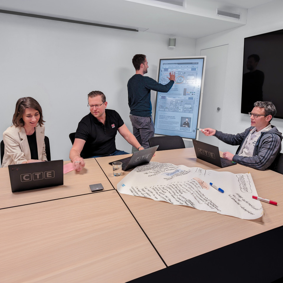 Workshop für Produktkatalog von ControlTech Engineering AG in Liestal (Basel-Landschaft)